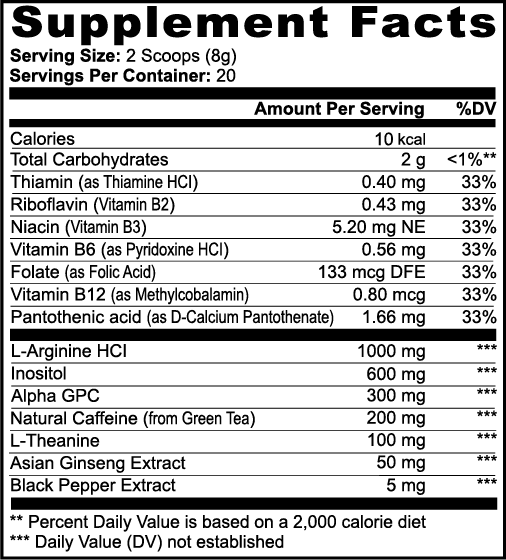 LOCKED-IN (Sour Candy)